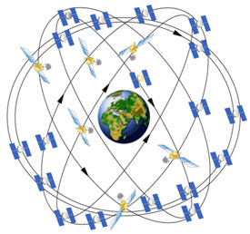 9th Nov 2011 – GPS – Global Positioning System – by Andy Sinclair MM0FMF